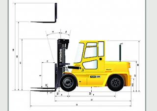 Hyundai 50 D 7 E Dimensioni e grandezza