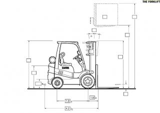 Clark C 18 D Dimensioni e grandezza