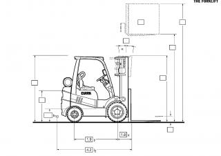 Clark C 20 s D Dimensioni e grandezza