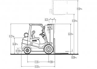 Clark C 30 D Dimensioni e grandezza