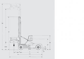 Linde C 360/3 Dimensioni e grandezza