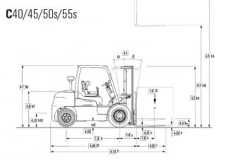 Clark C 40 D Dimensioni e grandezza