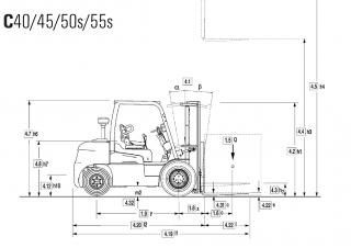 Clark C 45 D Dimensioni e grandezza