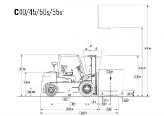 Clark C 50 s D Dimensioni e grandezza