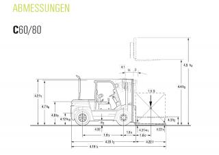 Clark C 60 D Dimensioni e grandezza