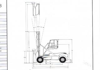 Linde C 80/3 Dimensioni e grandezza