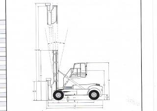 Linde C 80/6 Dimensioni e grandezza