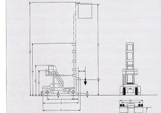 Linde C 80/7 Dimensioni e grandezza