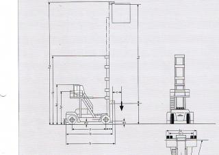 Linde C 80/8 Dimensioni e grandezza