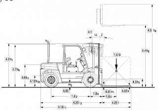 Clark C 80 D Dimensioni e grandezza
