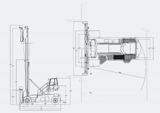 Linde C 90/7 Dimensioni e grandezza