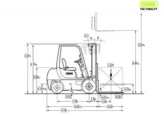 Clark CMP 15 D Dimensioni e grandezza
