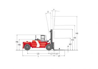 Kalmar DCD200-12 Dimensioni e grandezza
