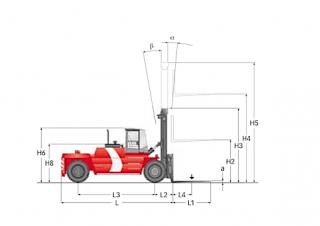 Kalmar DCD240-6LB Dimensioni e grandezza