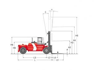Kalmar DCD240-9LB Dimensioni e grandezza