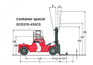 Kalmar DCD370-12CS Dimensioni e grandezza