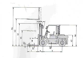 Nissan DF 05 A 50 U Dimensioni e grandezza