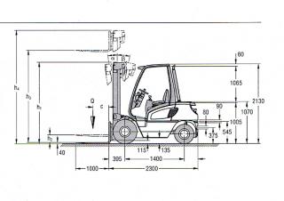 Jungheinrich DFG 20 A Dimensioni e grandezza
