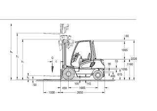 Jungheinrich DFG 30 BK Dimensioni e grandezza