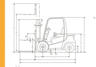 Jungheinrich DFG 316 Dimensioni e grandezza