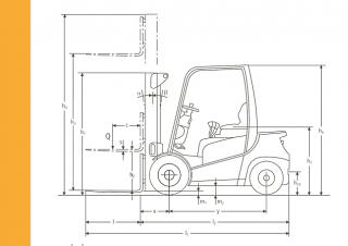 Jungheinrich DFG 425 Dimensioni e grandezza