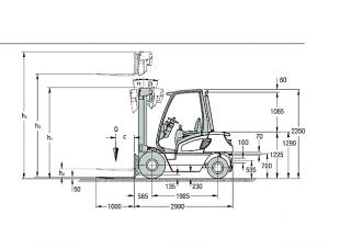 Jungheinrich DFG 45 CK Dimensioni e grandezza