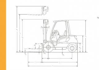 Jungheinrich DFG 540 Dimensioni e grandezza