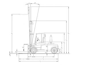 Jungheinrich DFG 660 Dimensioni e grandezza