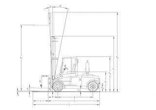 Jungheinrich DFG 680 Dimensioni e grandezza