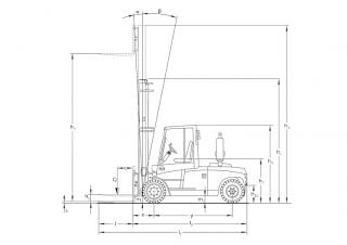 Jungheinrich DFG 690 Dimensioni e grandezza