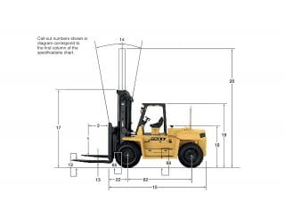 Caterpillar DP135N Dimensioni e grandezza