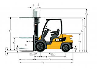 Caterpillar DP15N Dimensioni e grandezza