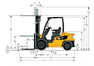 Caterpillar DP18N Dimensioni e grandezza