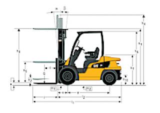 Caterpillar DP30N Dimensioni e grandezza