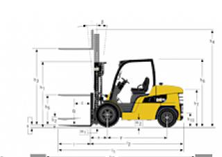 Caterpillar DP45N Dimensioni e grandezza