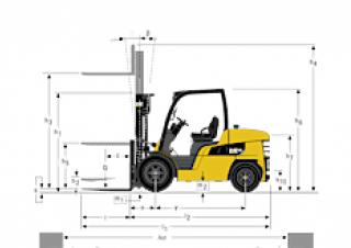 Caterpillar DP55N Dimensioni e grandezza