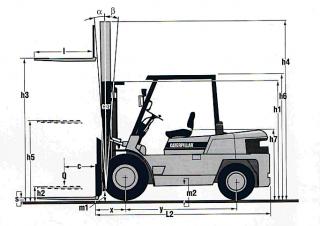 Caterpillar DPL 40 Dimensioni e grandezza