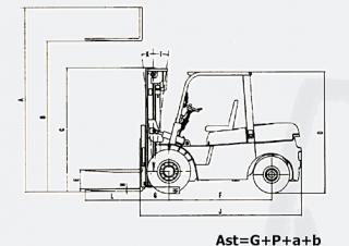 Belet DV 100 BVB Dimensioni e grandezza