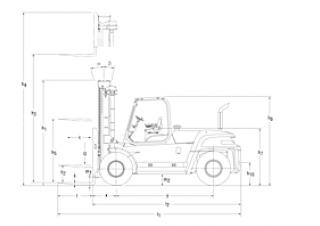 Mitsubishi FD100N Dimensioni e grandezza
