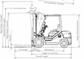 Komatsu FD 20 T 16 R Dimensioni e grandezza