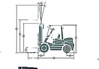 Maximal FD 20 T-M2GF3 Dimensioni e grandezza