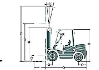 Maximal FD 20 T-M2WB3 Dimensioni e grandezza