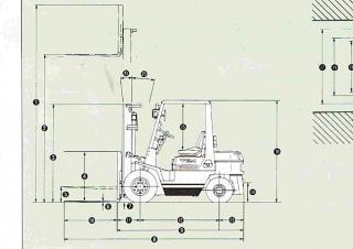 TCM FD 20 Z 3 T Dimensioni e grandezza
