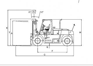 Carrelli elevatori fuoristrada TCM FD 230-3
