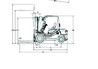 Komatsu FD 25 T 14 Dimensioni e grandezza