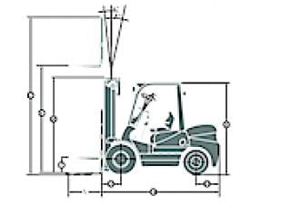 Maximal FD 25 T-M2GB3 Dimensioni e grandezza