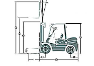 Maximal FD 25 T-M2GJ3 Dimensioni e grandezza