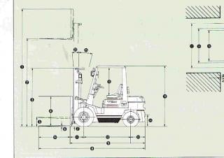 TCM FD 25 Z 3 T Dimensioni e grandezza