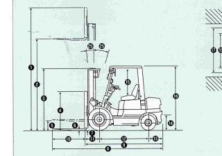 TCM FD 25 Z 5 T Dimensioni e grandezza
