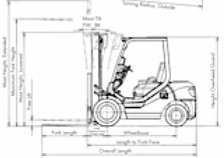 Komatsu FD 30 T 16 R Dimensioni e grandezza